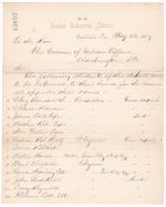 List of Students to be Returned to their Homes for May 1887