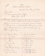 List of Unserviceable Property and Requesting it be Dropped from Property Returns for February 1888