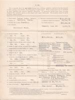 School Statistics Accompanying the Annual Report, 1897