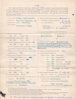 School Statistics Accompanying 1898 Annual Report