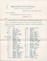 Request to Convene Board of Survey in March 1899