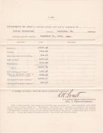 Statement of Cost of Employees and Issues and Expenditures, December 1903