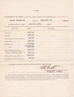 Statement of Cost of Employees and Issues and Expenditures, June 1904