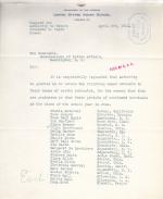Returned Students List for April 1911