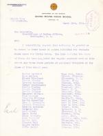 Returned Students List for 1914