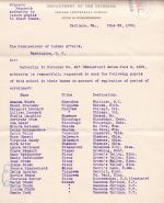 Returned Students List for June 1908