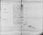 Special Estimate of Funds, Fourth Quarter 1880 Special Estimate of Funds, Fourth Quarter 1880