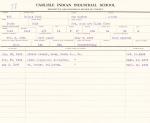 Roland Fish (Fish) Student File Roland Fish (Fish) Student File