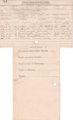 Abner Kozine (Kozine) Student File