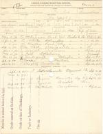 Quincy Adams Student File