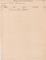 Eli Forman Student File