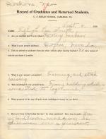 Fitzhugh Lee Smith Student File