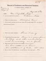 Lizzie Wren Student File
