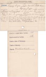 Daisy Dyke Student File