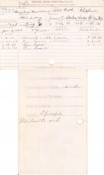 Harry Pease Woodbury (Hole in-day) Student File