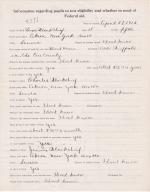 Lena Blackchief Student File