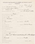 David Wasase Student File