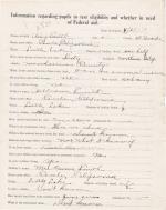 Amy Smith Student File