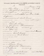 Alex Roy Student File