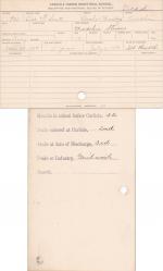 George F. Scott Student Information Card George F. Scott Student Information Card