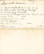 Sara Hoxie Student Information Card Sara Hoxie Student Information Card