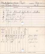 Paul Black Spotted Horse Progress Card Paul Black Spotted Horse Progress Card