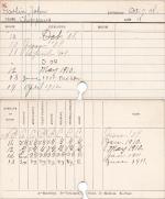 John Goslin Progress Card John Goslin Progress Card