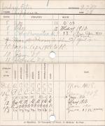 Peter J. Jordan Progress Card Peter J. Jordan Progress Card