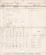 John Monhart Progress Card John Monhart Progress Card