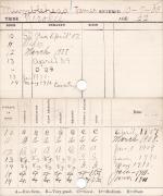 James W. Mumblehead Progress Card James W. Mumblehead Progress Card