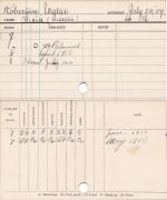 Walter Robertson Progress Card Walter Robertson Progress Card