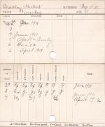 Herbert Bradby Progress Card Herbert Bradby Progress Card