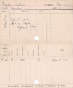 Arthur Pilcher Progress Card Arthur Pilcher Progress Card