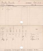 Frank Smith Progress Card Frank Smith Progress Card