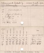 Robert J. Tahamont Progress Card Robert J. Tahamont Progress Card