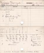 Thomas Tarbell Progress Card Thomas Tarbell Progress Card