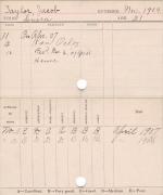 Jacob Taylor Progress Card Jacob Taylor Progress Card