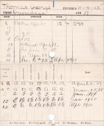 George Thomas Progress Card George Thomas Progress Card