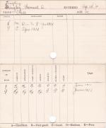 Samuel Tingley Progress Card Samuel Tingley Progress Card