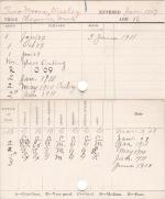 Wesley Two Moons Progress Card Wesley Two Moons Progress Card