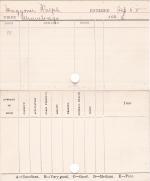 Ralph Waggoner Progress Card Ralph Waggoner Progress Card