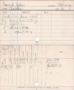 John Welch Progress Card John Welch Progress Card