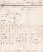Elijah Baldwin Williams Progress Card Elijah Baldwin Williams Progress Card