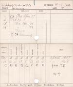 Levi Williams Progress Card Levi Williams Progress Card