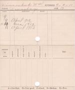 William Winneshiek Progress Card