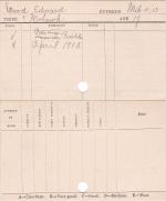 Edward Woods Progress Card Edward Woods Progress Card