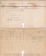 William B. Zahn Progress Card