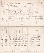 Joel Wheelock Progress Card Joel Wheelock Progress Card