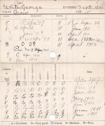 George White Fox Progress Card George White Fox Progress Card