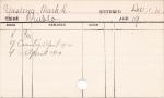 Mark Yasteya Progress Card Mark Yasteya Progress Card